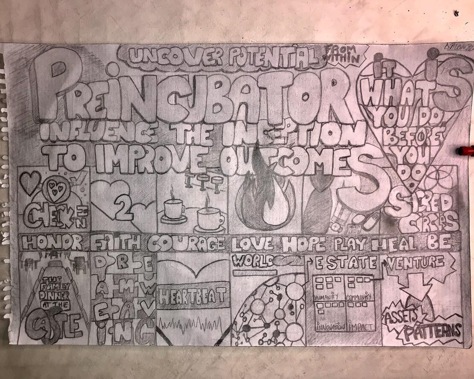 Preincubator for Funds